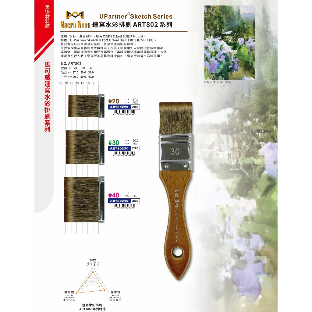 普思AP 馬可威速寫水彩排刷 ART802#30 ART80230, , large