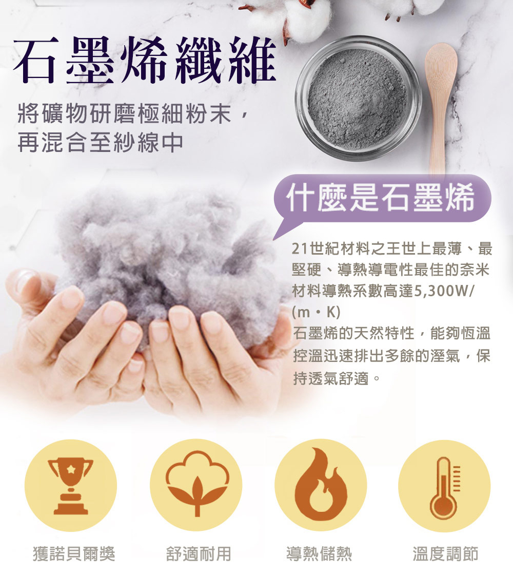 生命磁雙倍石墨烯毯-灰(淺灰絨) 90*120CM, , large