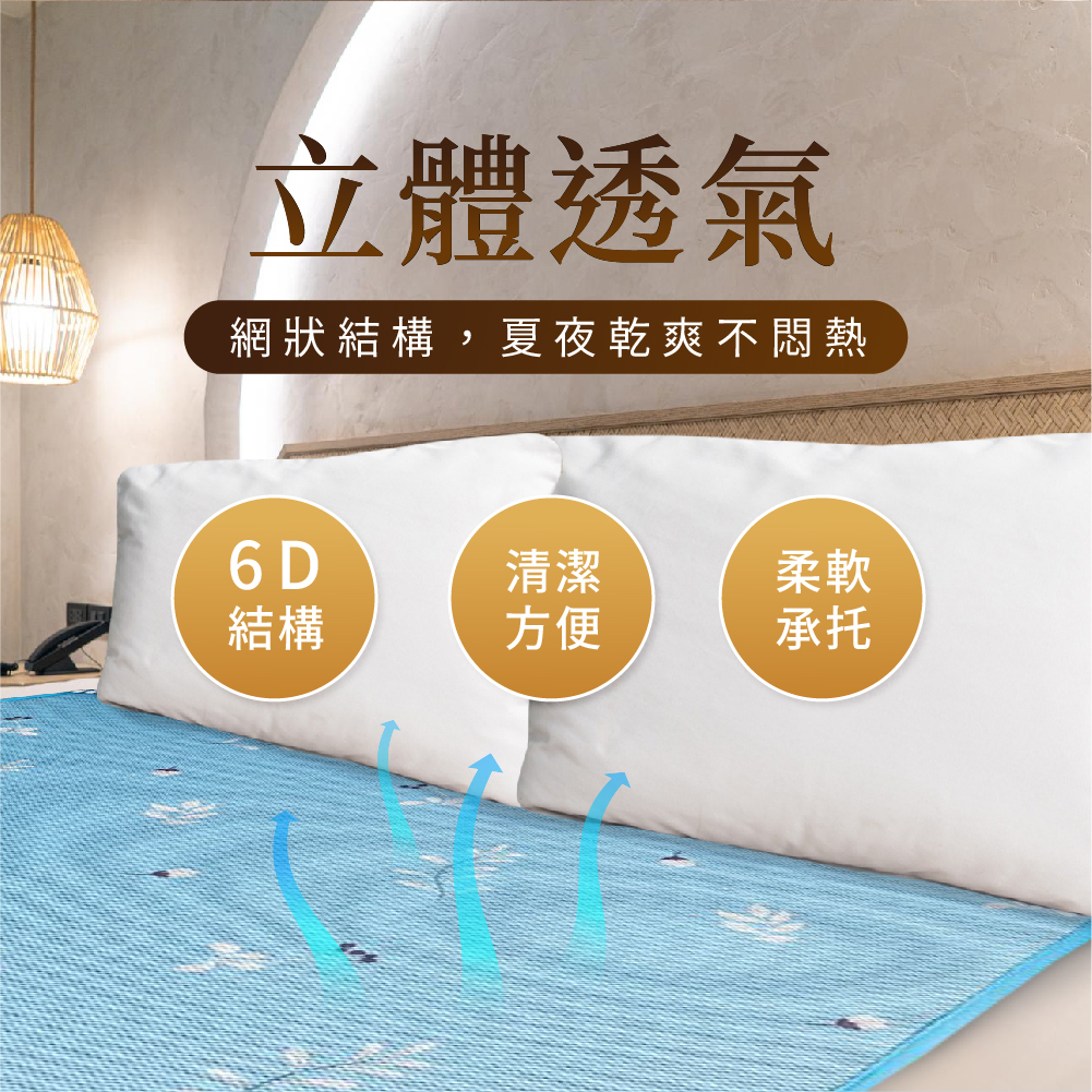 double coling mat, , large