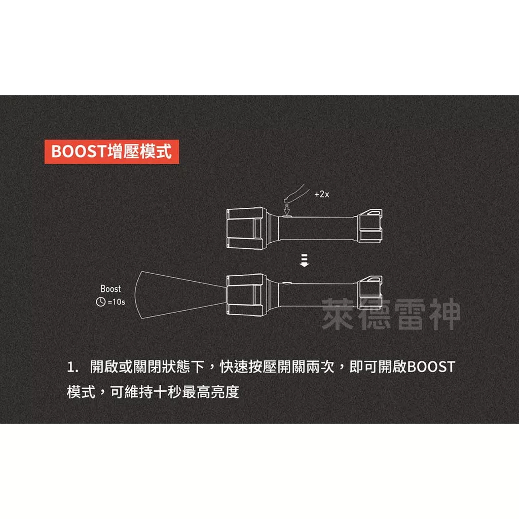 【德國Ledlenser】P5R Work 充電式伸縮調焦手電筒, , large