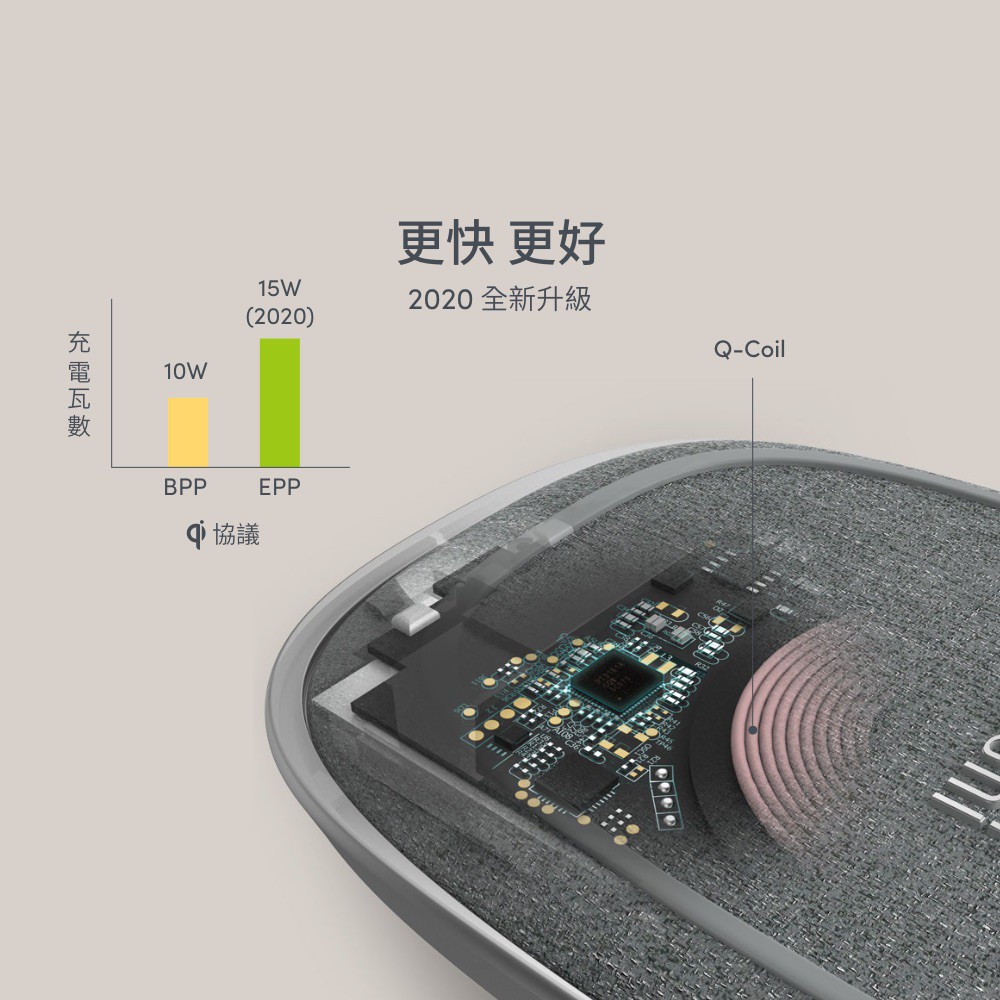 Moshi Porto Q 5K (EPP)無線充電行動電源 可充 AirPods / AirPods Pro, , large