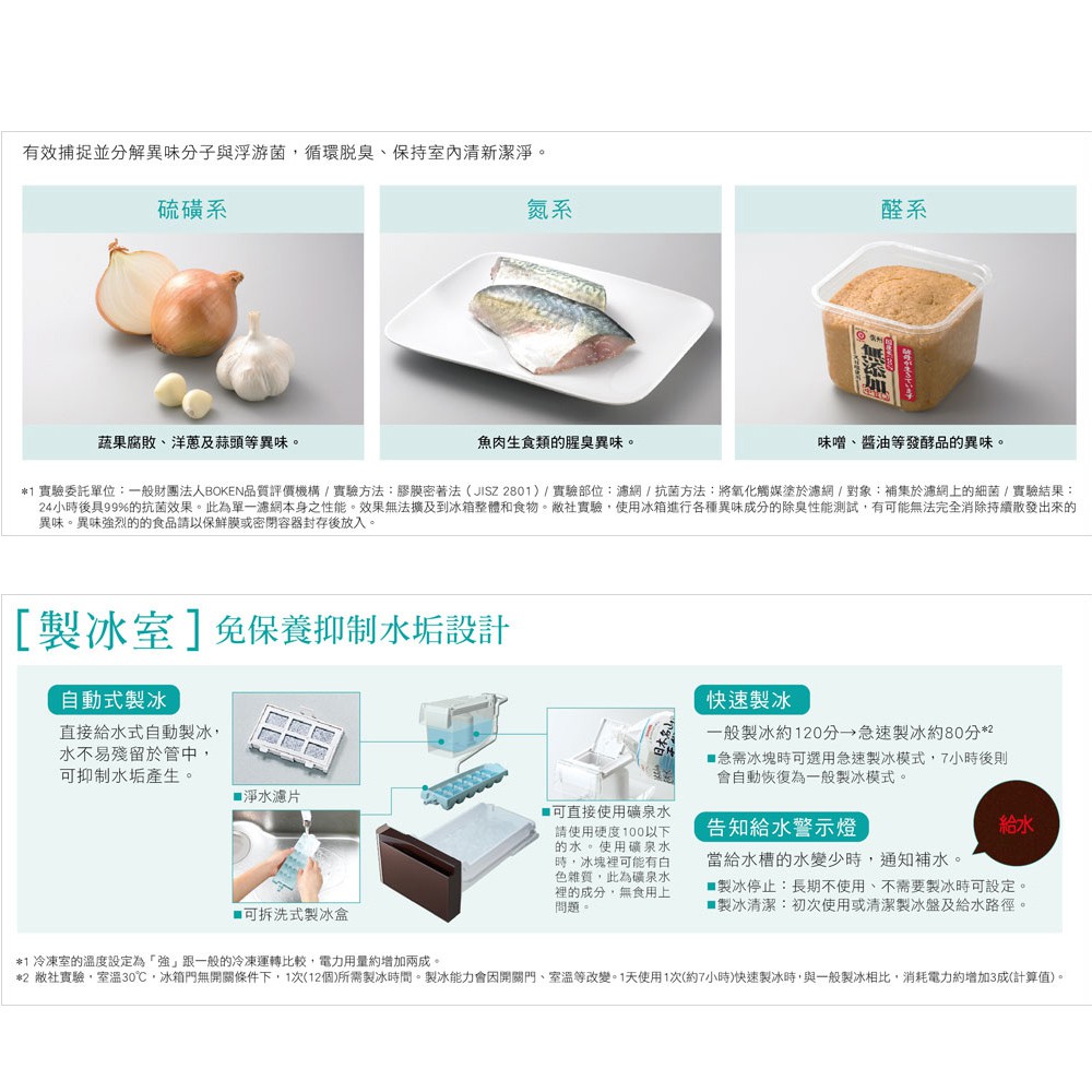 HITACHI 日立 407公升 60cm窄身設計 五門琉璃變頻冰箱 RSG420J, , large