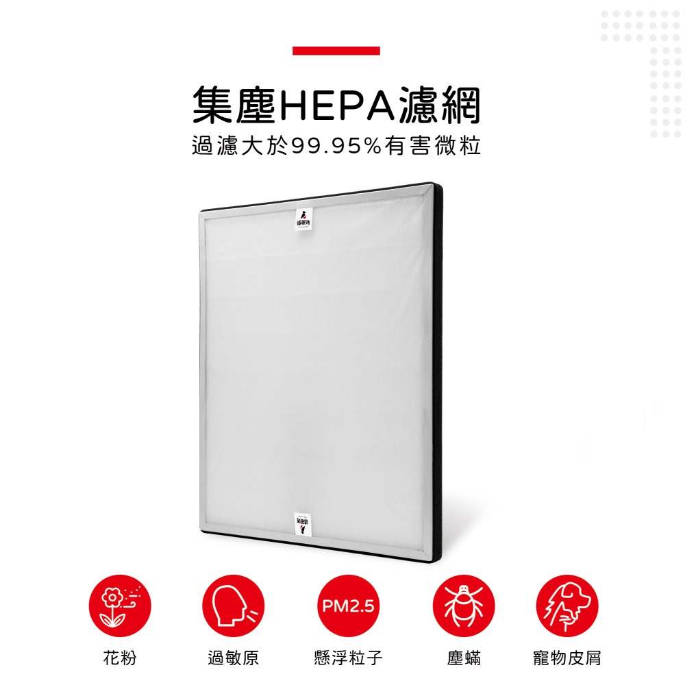 蟎著媽 適用 三洋 SANLUX ABC-M8 CAFT-M8HC 空氣清淨機 濾網, , large