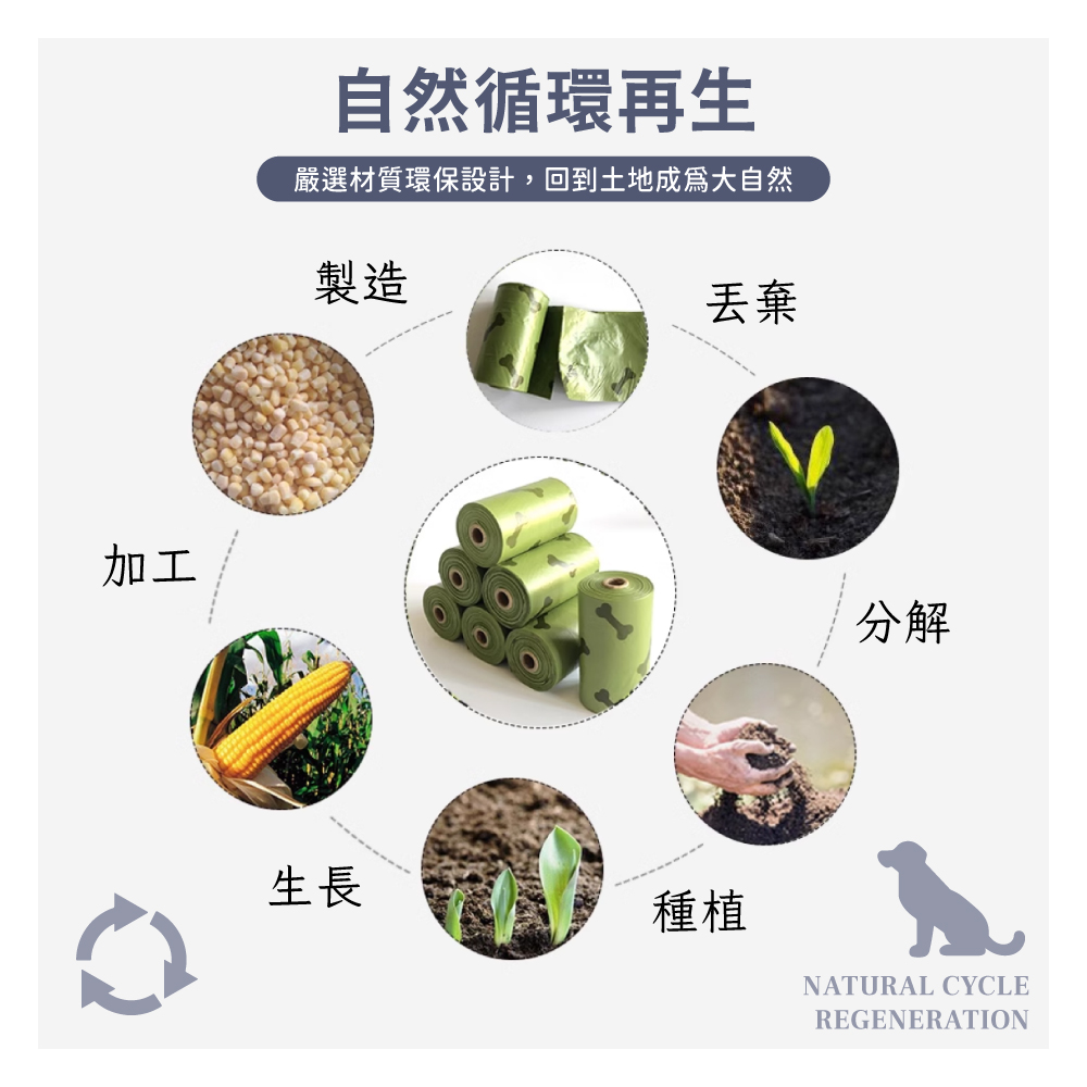 [夢巴黎] 撿便袋 加厚可降解 狗便袋 拾便袋 寵物撿便器 寵物外出袋 便便袋 貓砂袋 便袋 垃圾袋 清潔袋 寵物外出, 黑色 撿便袋膠囊 3入組, large