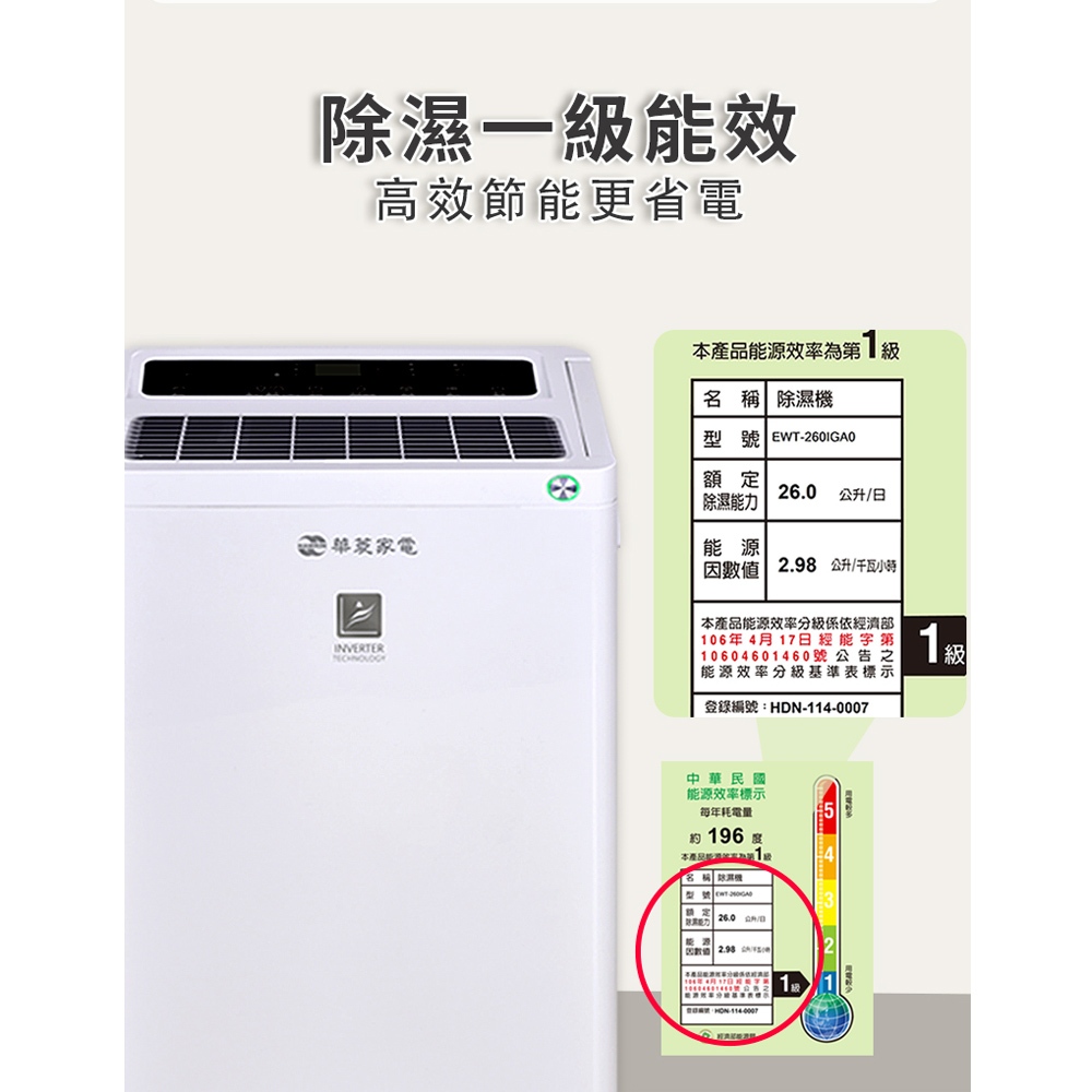 HAWRIN Hualing 32 Ping Grade 1 Energy Efficient Inverter Purifying Dehumidifier EWT-260IGA0, , large