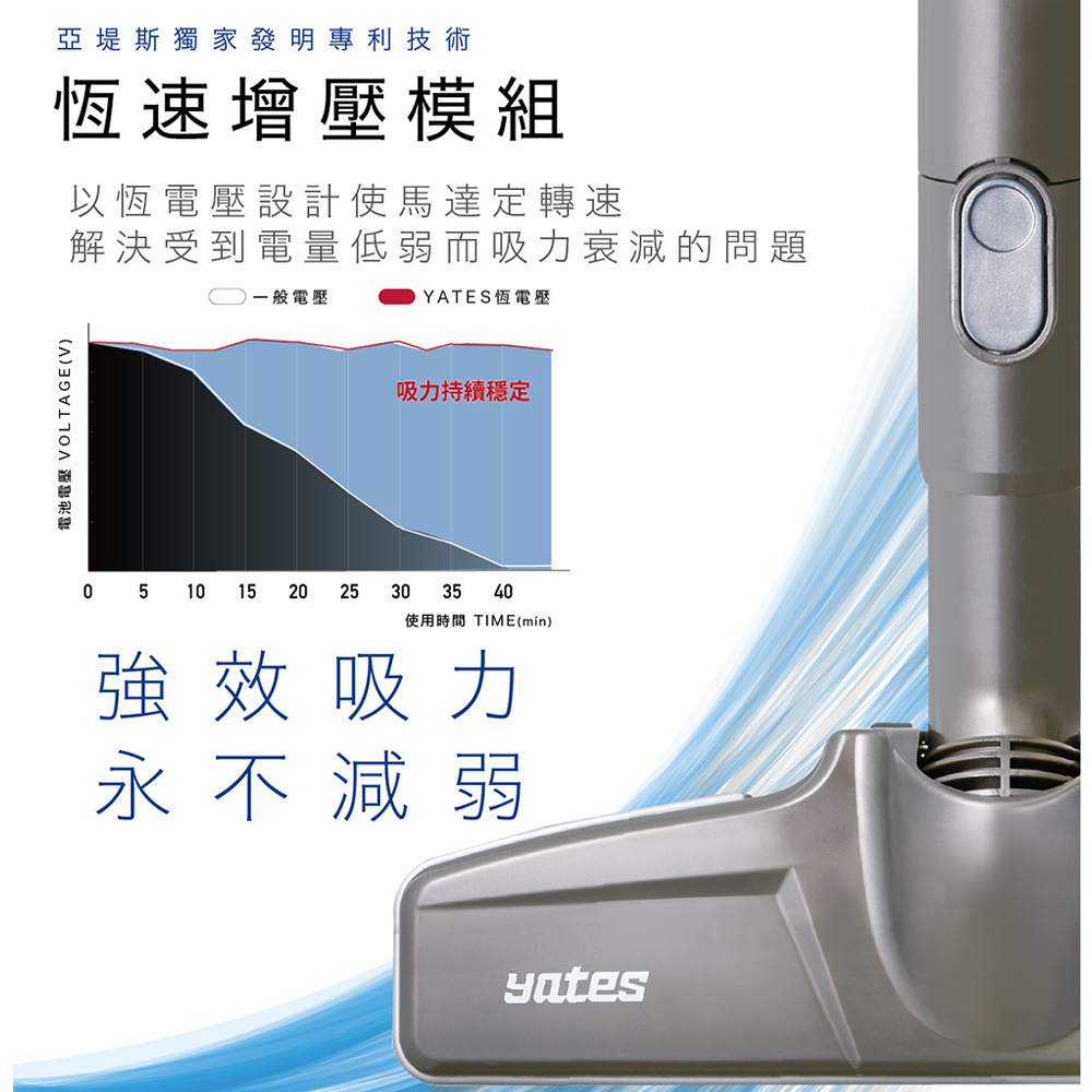 【Yates亞堤斯】標準版｜台製CV-X1二代 發明專利 智慧氣旋無線吸塵器 手持式吸塵器 可拆卸電池 超強吸力, , large