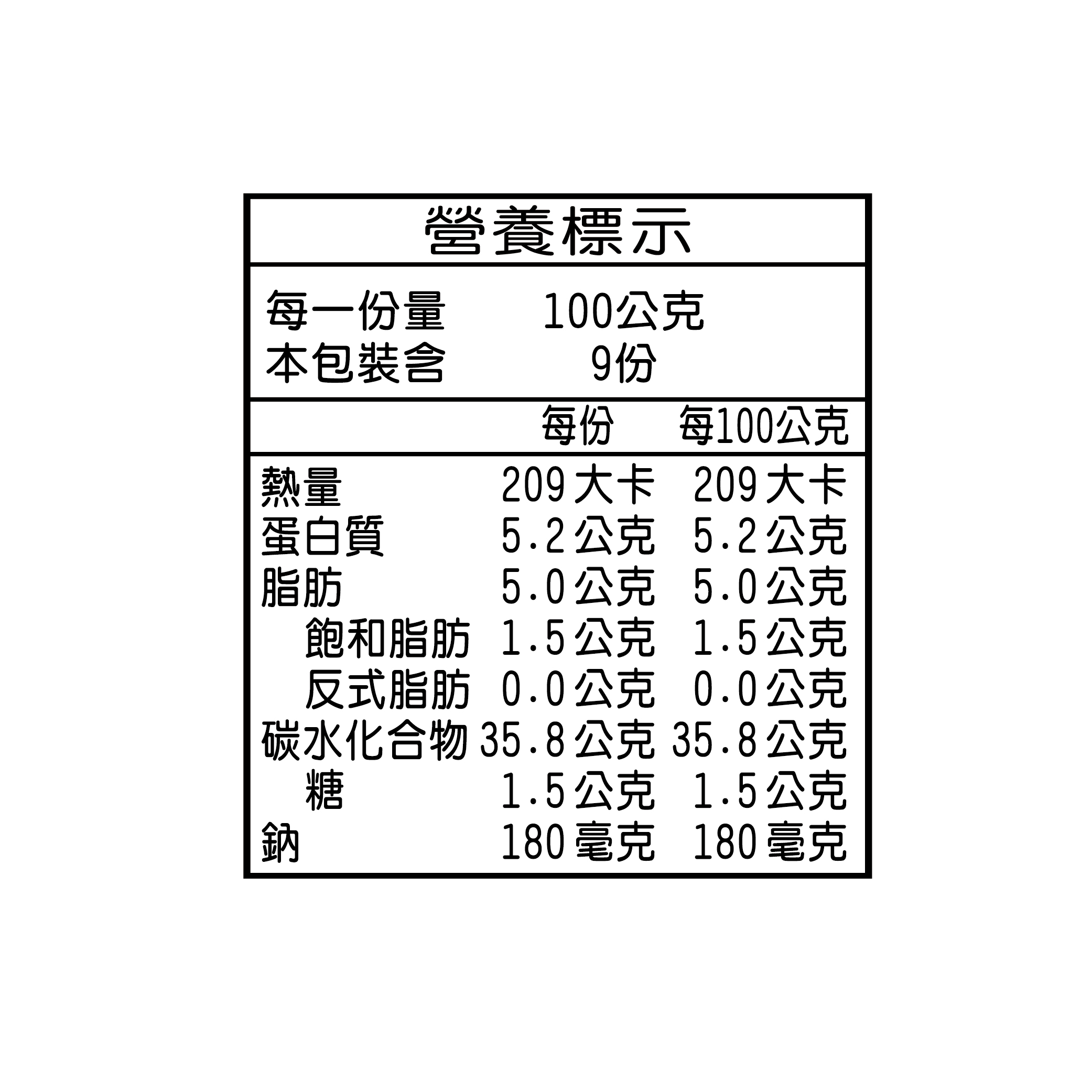 Chinese Toon Dumplings, , large