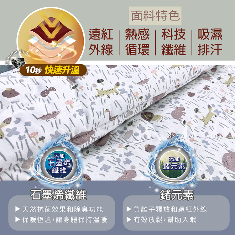 【多利寶寢具】VICTORIA 針織雪花絨雲朵棉雙面四季被/棉被-水豚, , large