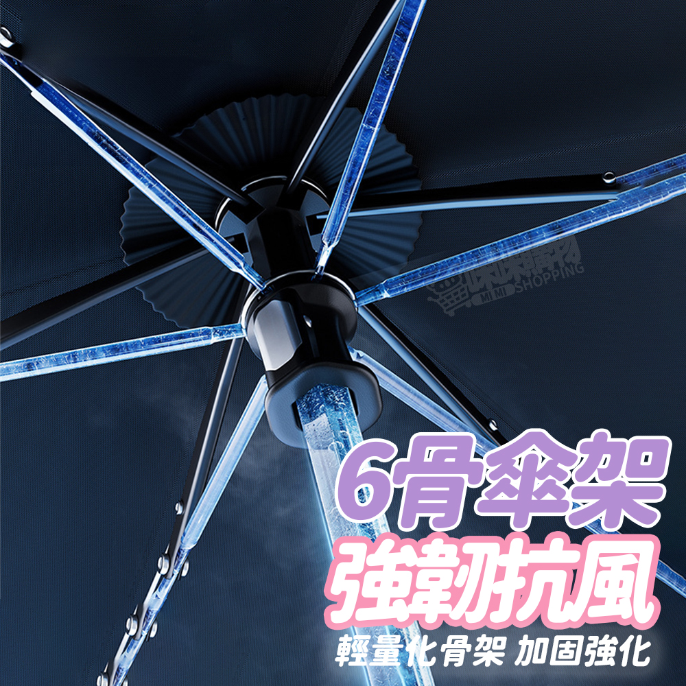 【咪咪購物】VID 迷你口袋傘 遮陽傘 摺疊傘 | 文青米 | 附傘套, 文青米 | 附傘套, large