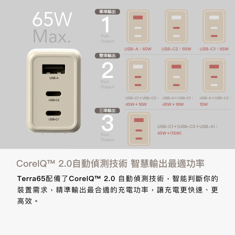 [Avier] One Step Terra 65W 氮化鎵快充電源供應器 / 大地棕, , large