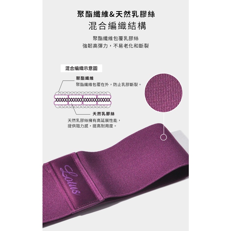 【LOTUS】台灣製虐臀關鍵翹臀阻力圈 可水洗 兩種阻力 通過多項國際標準檢驗 翹臀圈 阻力環 彈力帶 彈力圈 附收納袋, , large