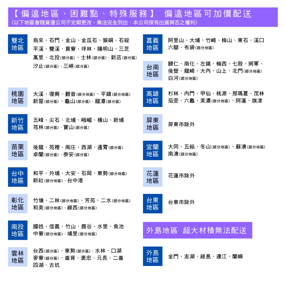 【雙手萬能】浴室保健置物兩用收納箱(無鏡款/台灣製/浴櫃/浴室收納), , large