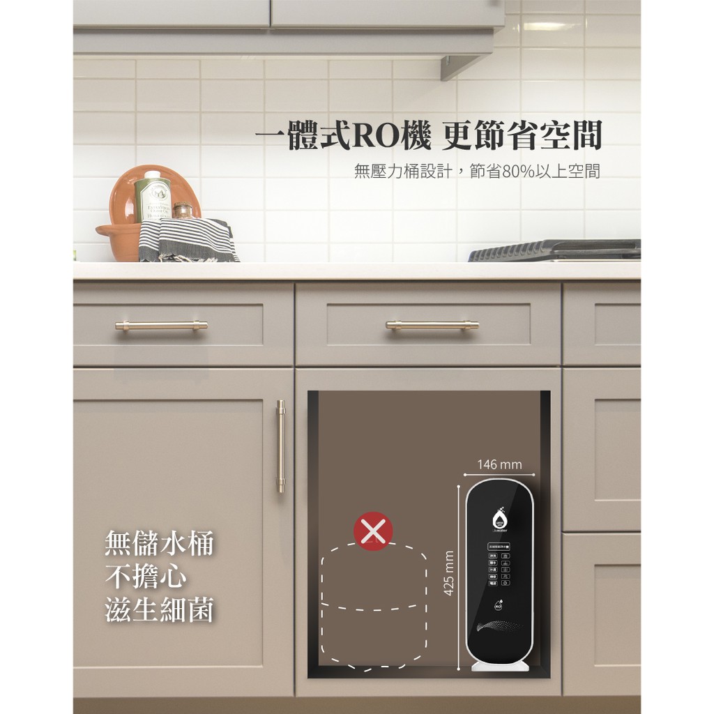 【麗水生活】LW2106-600G 加侖 直接輸出 RO逆滲透純水機 黑白機 大通量 99.999%高效濾除病, , large