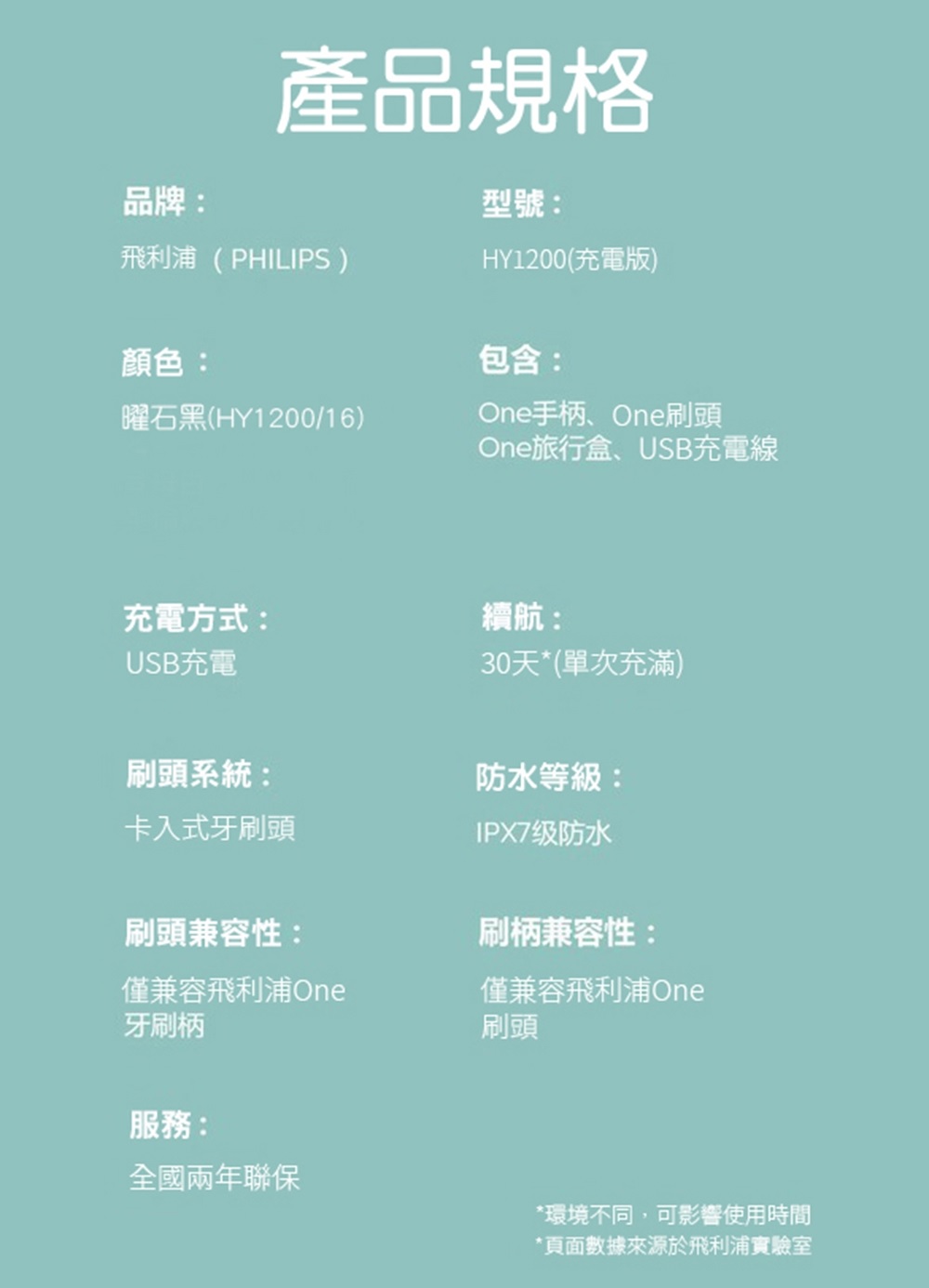 Philips攜帶式旅行盒電動牙刷 HY1200綠色(平行輸入品), , large