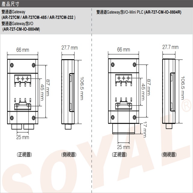 昌運監視器 SOYAL AR-727CM(AR-727-CM-485) TCP/IP轉RS-485 串列設備網路伺服器, , large