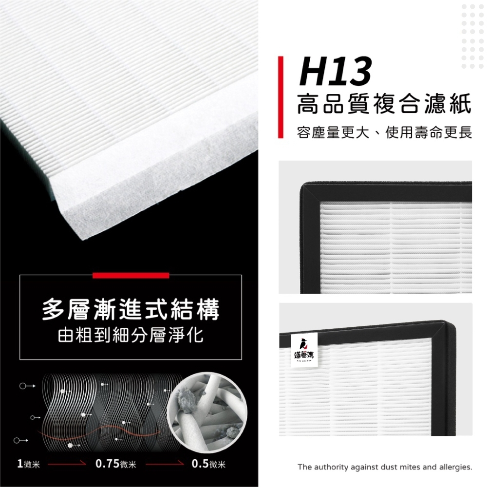 蟎著媽 適用 SHARP 夏普 FU-H30T-W FU-HM30T-B FU-L30T-W 寶寶機 空氣清淨機 濾網, , large