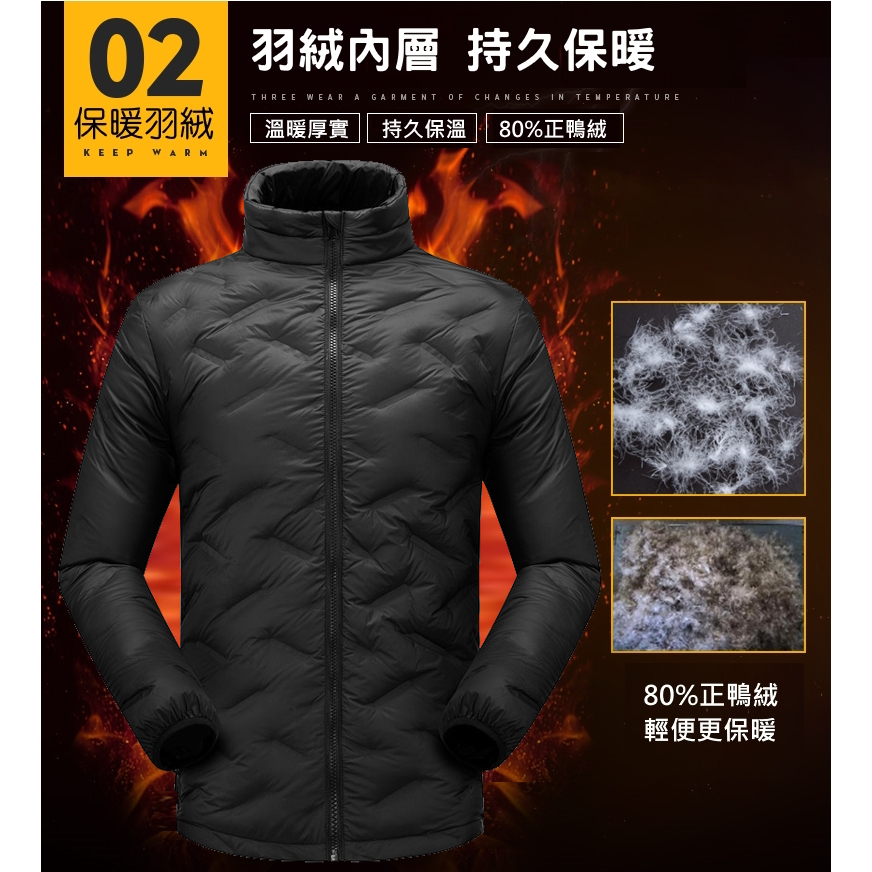 頂級無縫羽絨兩件式外套 男款110817 女款110818【主推：無縫羽絨衣+YKK主拉鍊】, , large