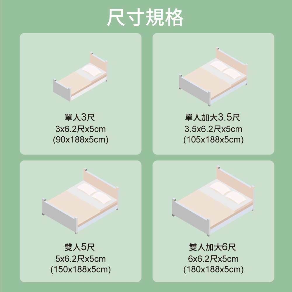 【Arnold Palmer雨傘牌】台製雙人加大6尺5cm 防蟎抗菌 天然乳膠床墊, , large