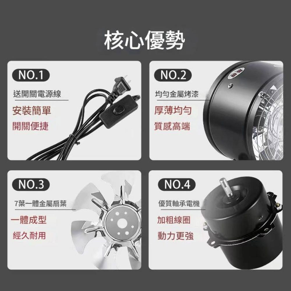 110V Exhaust Fan - Black 8-inch + 1.5m Power Cord (with Switch), , large