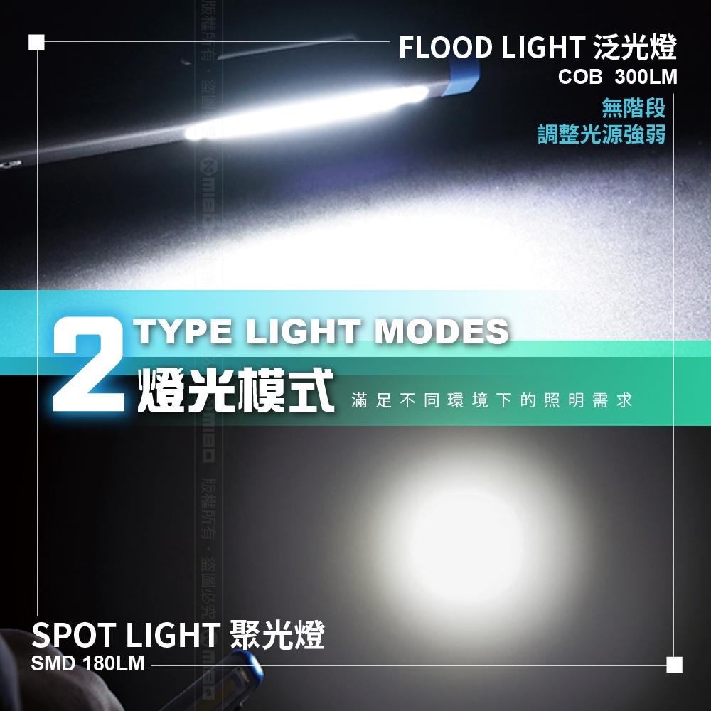 8電廠 MB6615-C 多功能 筆型工作燈 夾吸兩用 3W COB+SMD 雙光源 300流明, , large
