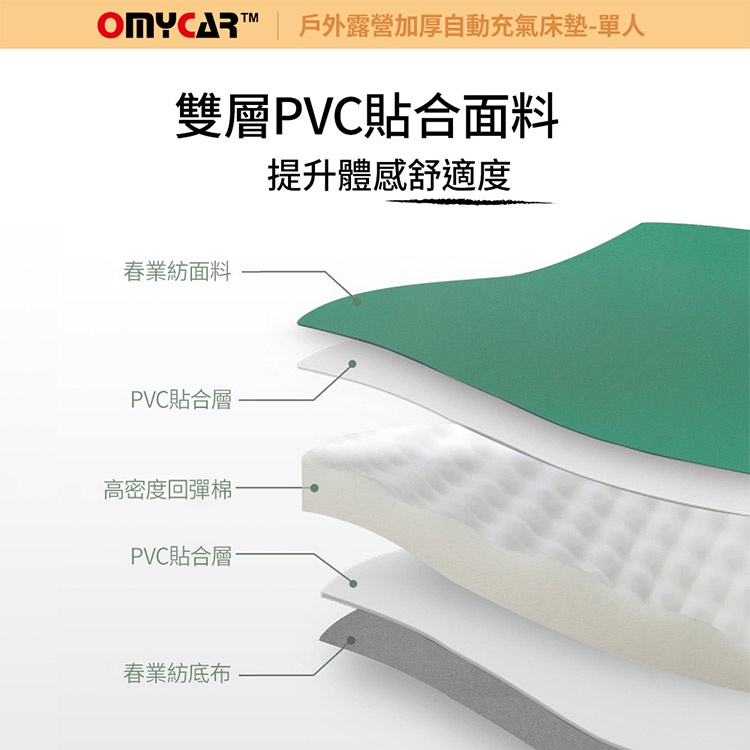 【OMyCar】加厚款自動充氣床墊-單人 (車用充氣床 自動充氣床 露營床墊), , large