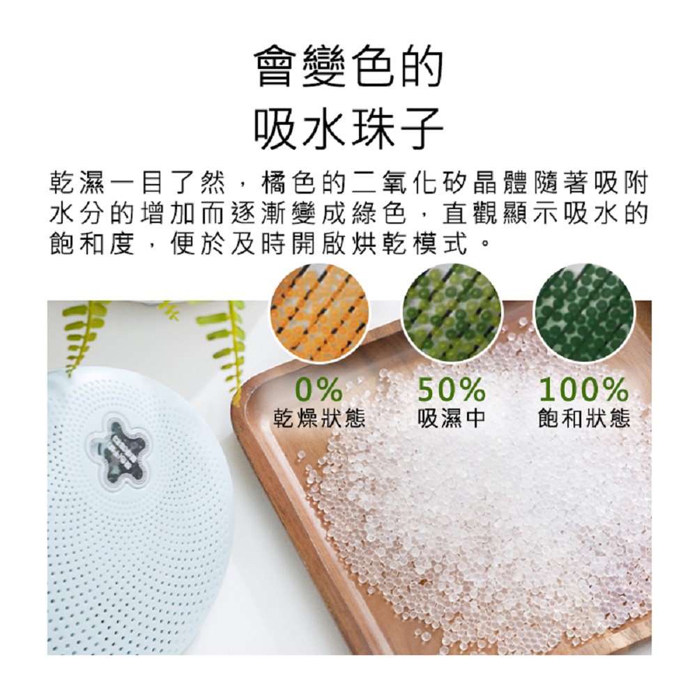 【Haomi Enterprise】Mini Dehumidifier, 白色, large