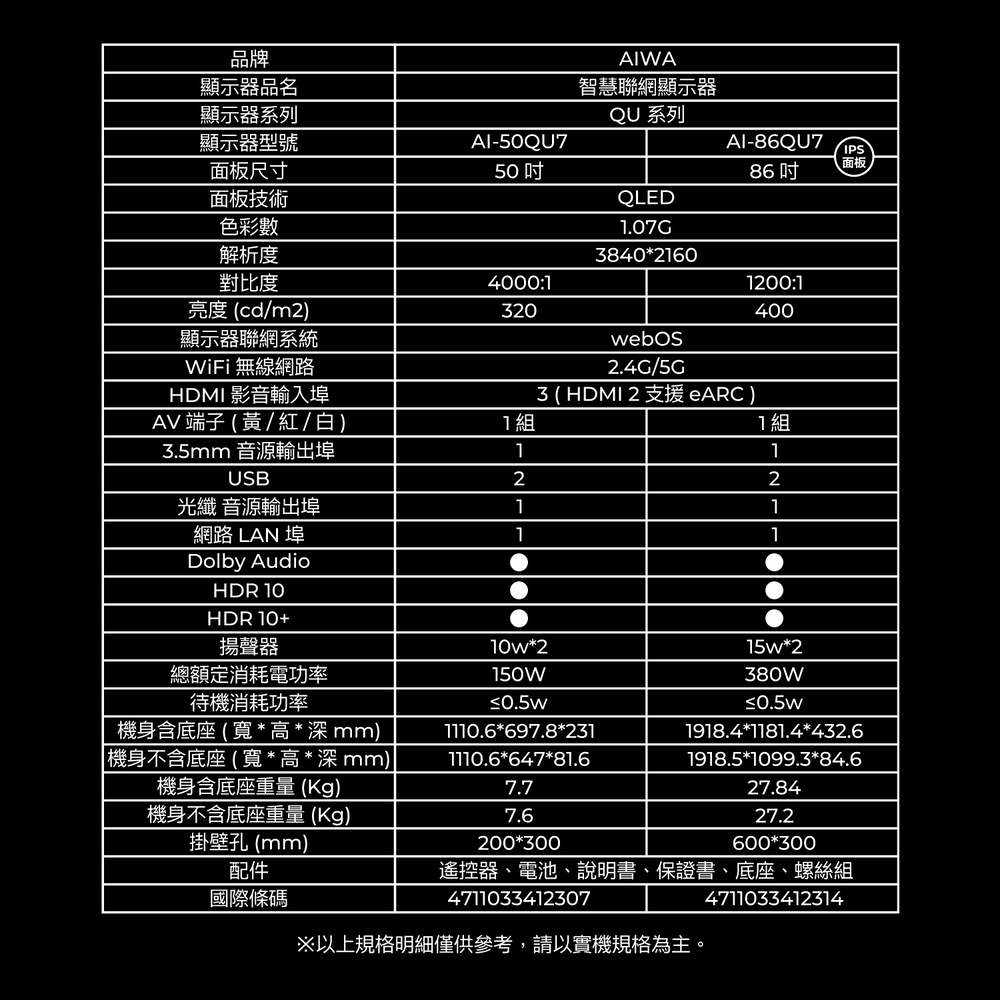 AIWA 愛華 75吋 4K QLED智慧聯網顯示器 AI-75QU7, , large