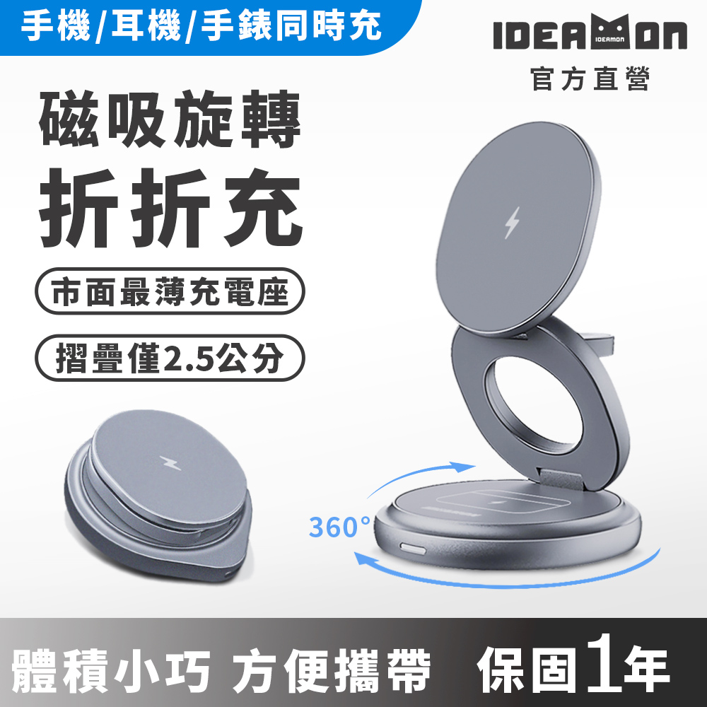 IDEAMON