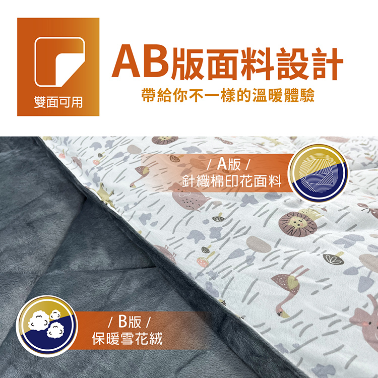 【多利寶寢具】VICTORIA 針織雪花絨雲朵棉雙面四季被/棉被-水豚, , large