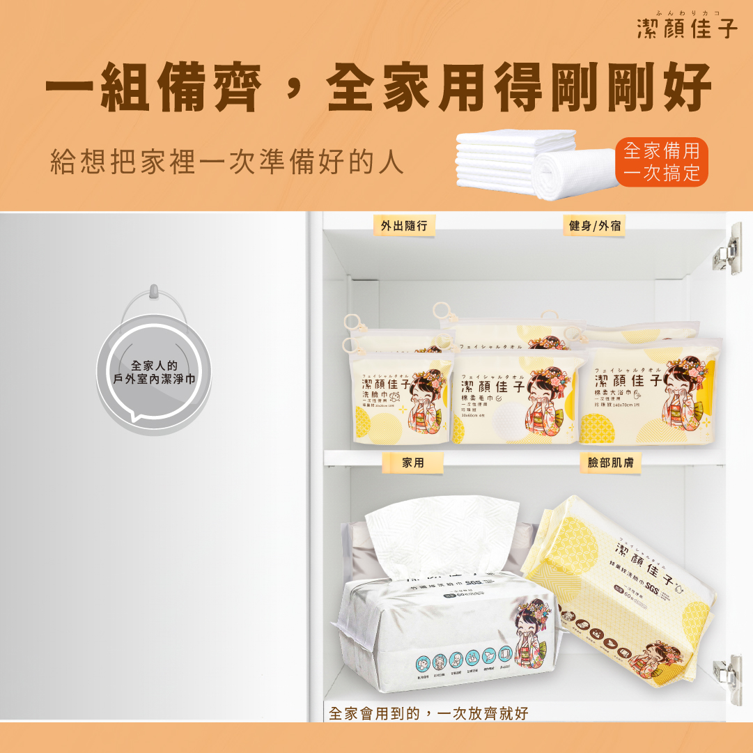 【佳格國際】潔顏佳子竹纖＋蜂巢＋珍珠紋理棉柔巾｜居家戶外全包組46折399免運, , large