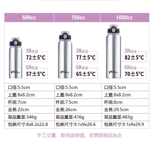 PERFECT 理想牌 晶鑽316不鏽鋼陶瓷運動彈跳杯保溫杯陶瓷杯彈蓋杯 不鏽鋼500cc-Leidea樂德兒, , large