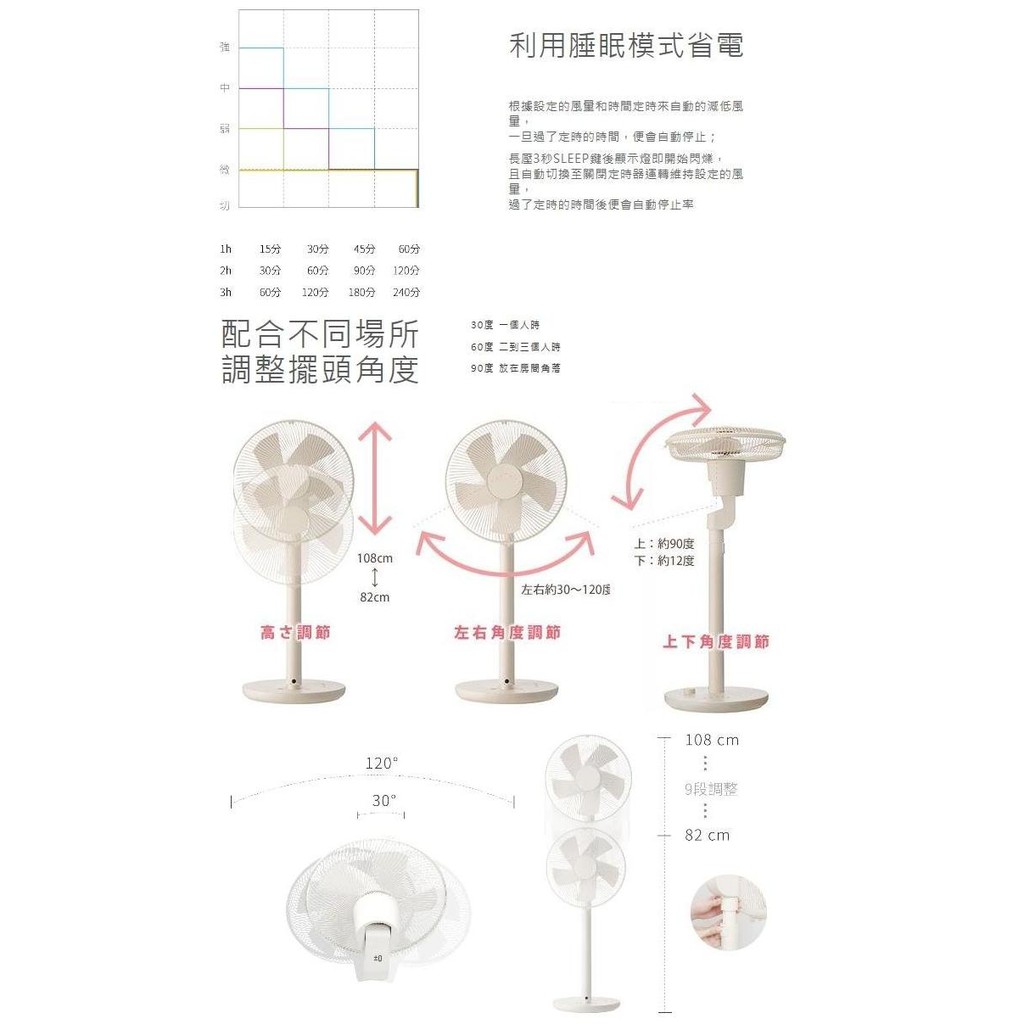±0 XQS-Y620  正負零 電風扇 電扇 循環扇 風扇 立扇 公司貨, , large