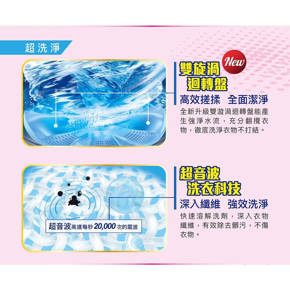 SANLUX 15KG DD Inverter Ultrasonic Washer SW-V15SA, , large