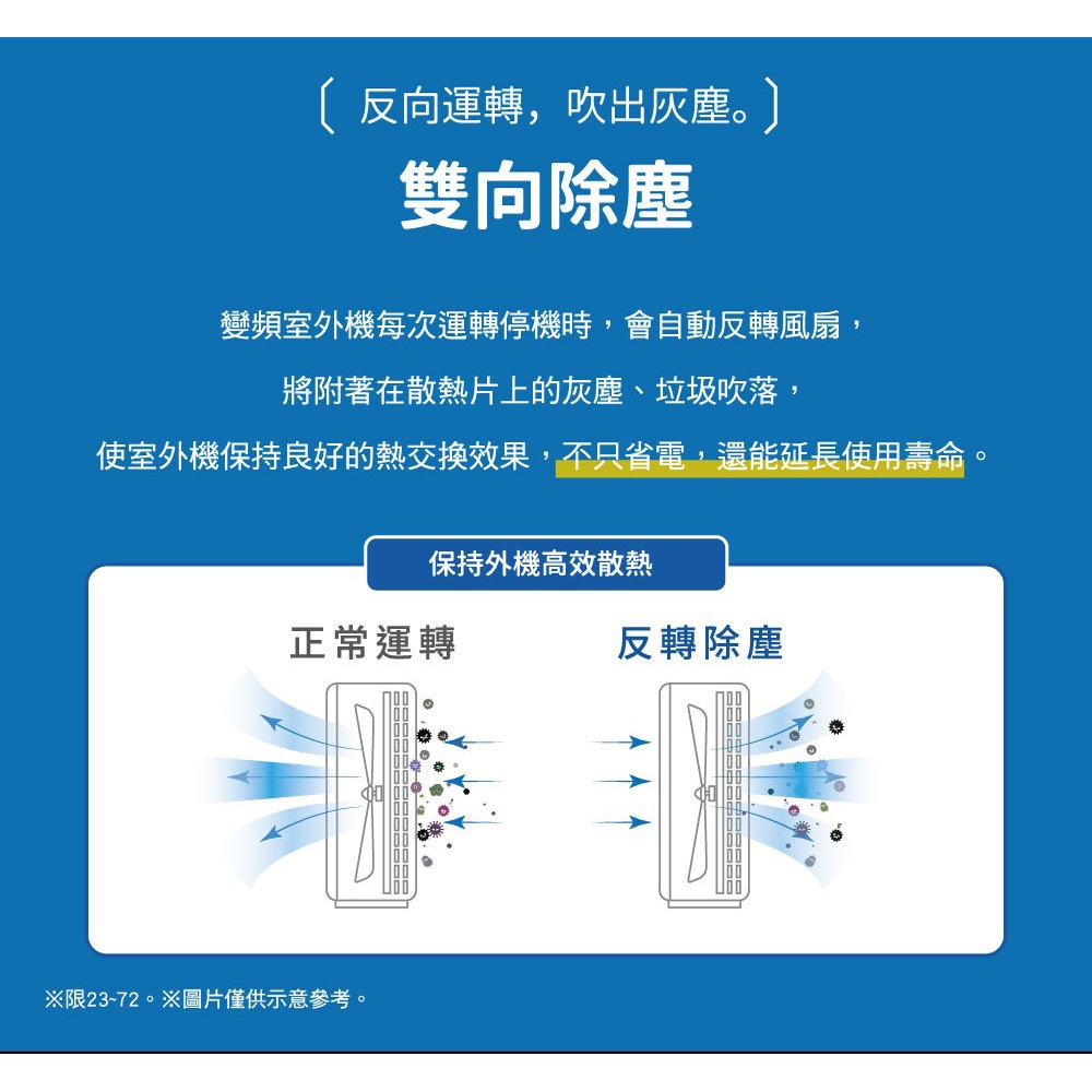 YAMADA 3-5 Ping Inverter Cooling & Heating Split Air Conditioner YDS-FN28AH/YDC-FN28AH, , large