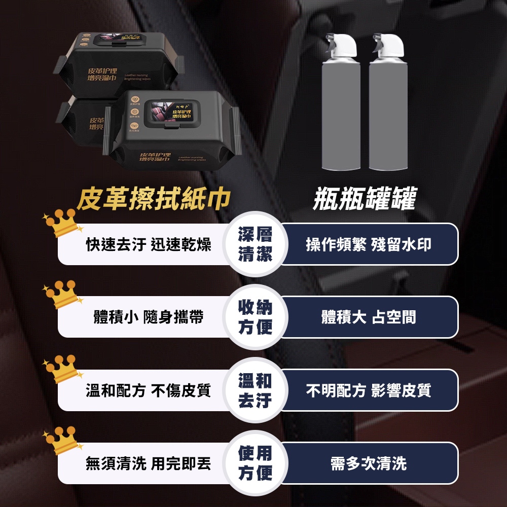 [夢巴黎] 皮革護理濕紙巾 皮革擦拭紙巾 皮革保養 皮革濕巾 汽車座椅保養 汽車內飾清潔 皮革保養油 皮革擦拭布 皮鞋保養, , large