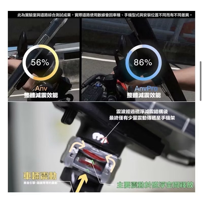 【Leo手機周邊專賣店】Takeway黑隼 LA1-PH05-AnvPro 減震雙磁浮手機架, , large