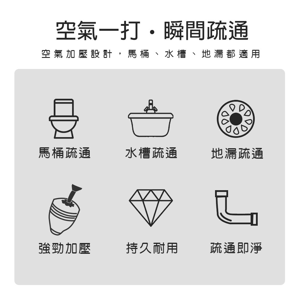 【HANLIN】1PT 馬桶疏通器 強大氣壓 一拉一推 輕鬆疏通 打氣一炮通 水管疏通器 強力高壓 馬桶 水槽 地漏 排水管 下水道 疏通神器, , large