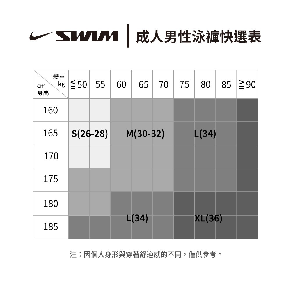 [秉宸] NIKE CURRENT  男性及膝泳褲 泳褲 游泳 戲水 耐吉 泳裝 NESSE055 24FA, , large