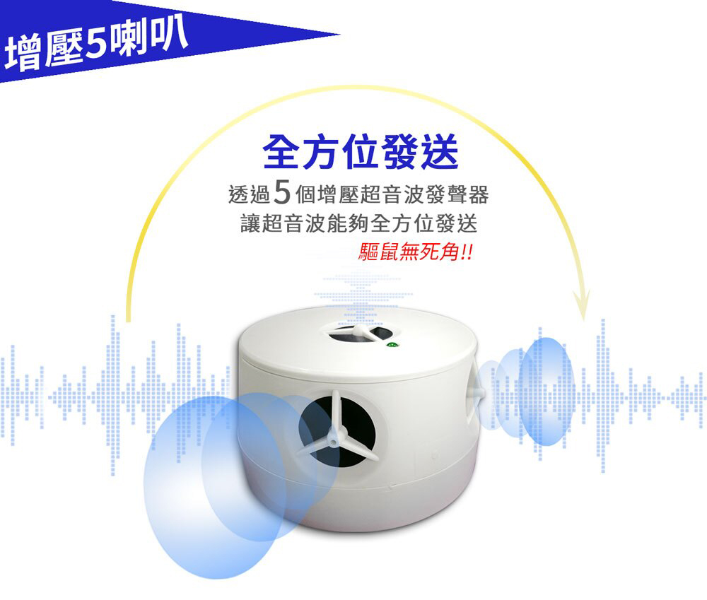 GS MALL 台灣製造 電池式變頻超音波驅鼠器 驅蟲 驅鼠 驅鼠器 超音波驅鼠 超音波除蟲 物理驅鼠 驅蟲 除蟲, , large