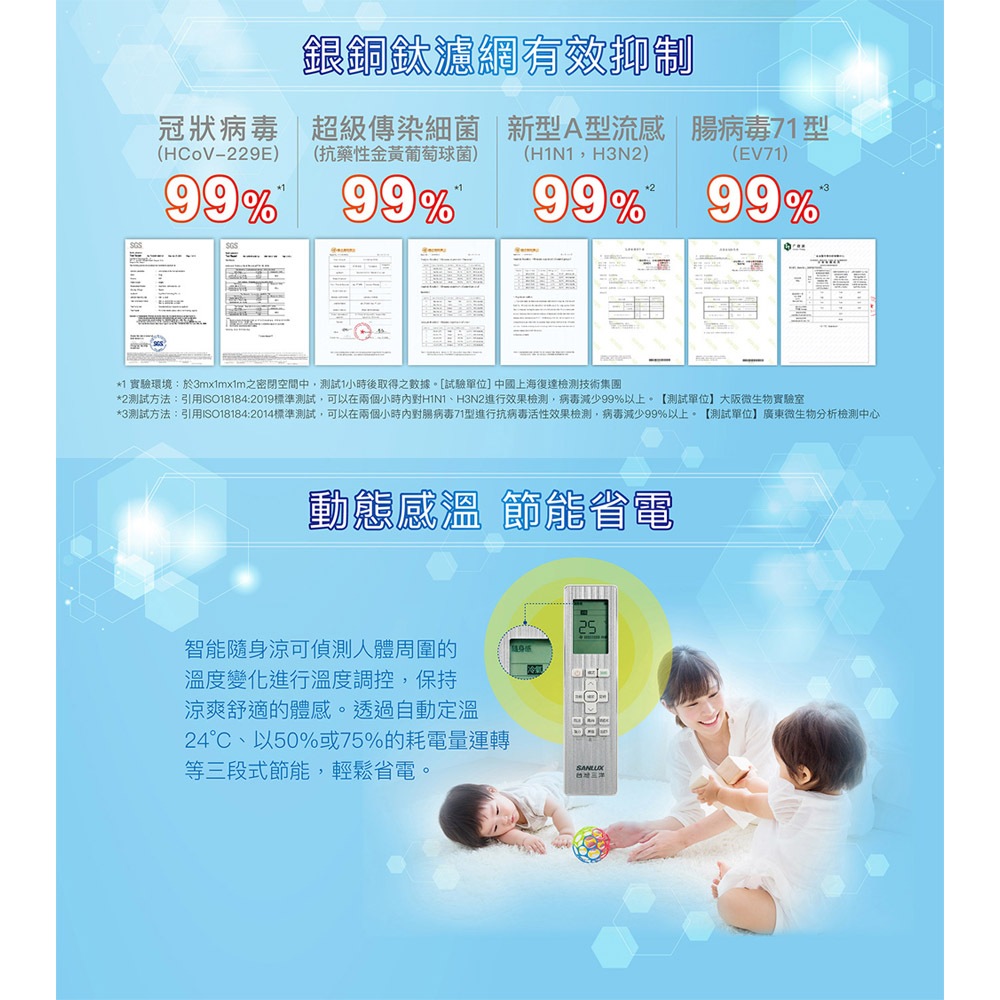 SANLUX Sanyo Taiwan Inverter Cooling & Heating Grade 1 Energy Efficiency Split Air Conditioner SAE-V86HJ / SAC-V86HJ, , large
