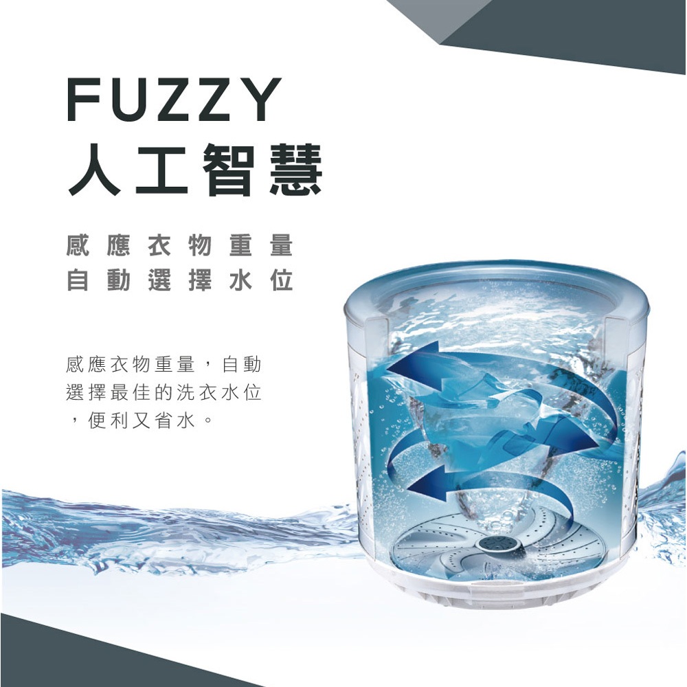 HERAN 禾聯 18kg 全自動定頻洗衣機 HWM-1892, , large