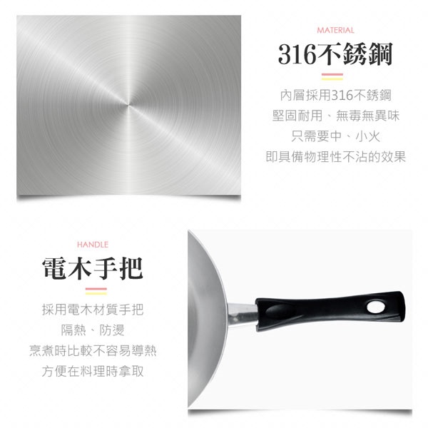 PERFECT 理想牌 金緻316不鏽鋼七層複合金平底鍋附蓋 附蓋28cm-Leidea樂德兒, , large