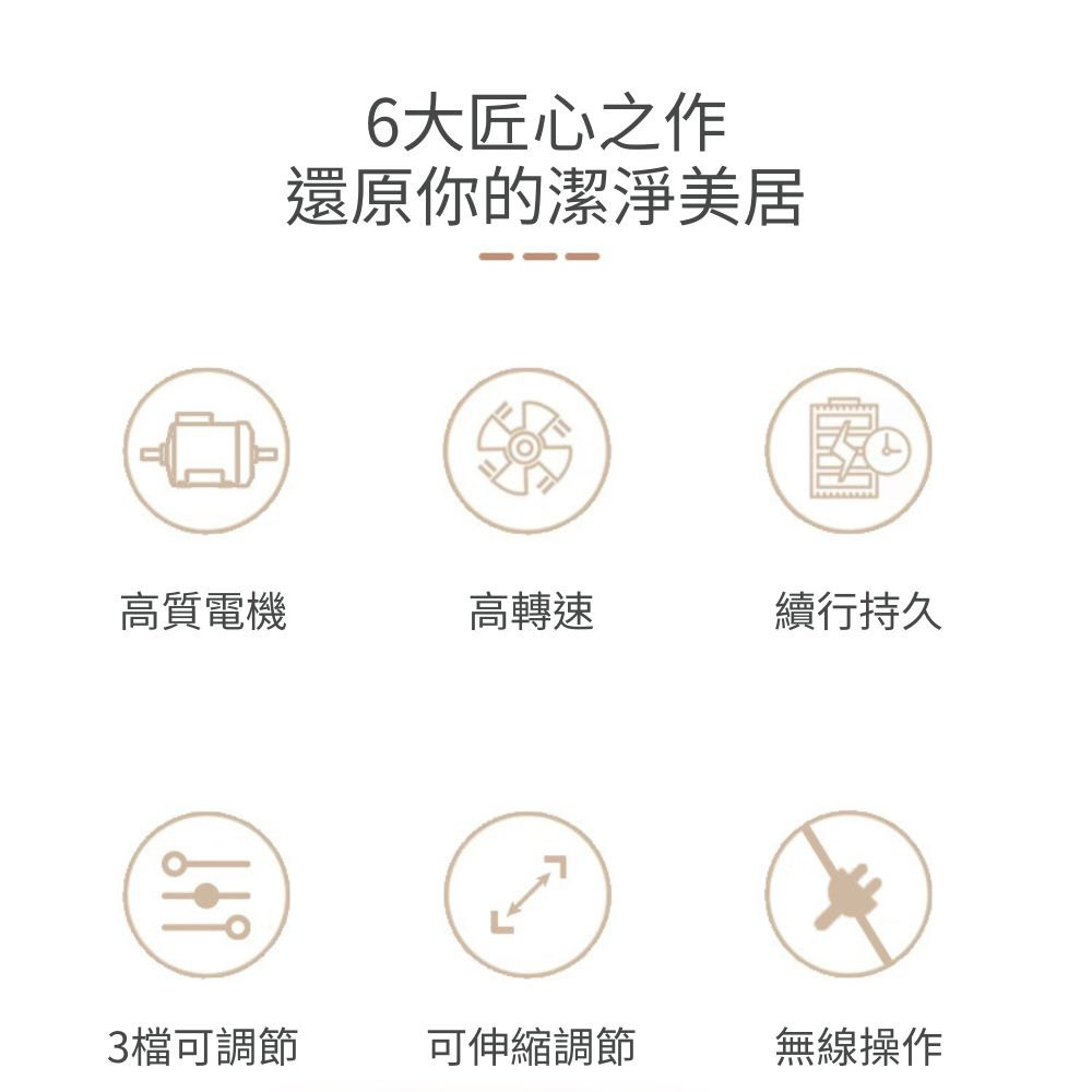 USB充電款多功能電動清潔刷(長短可調), , large