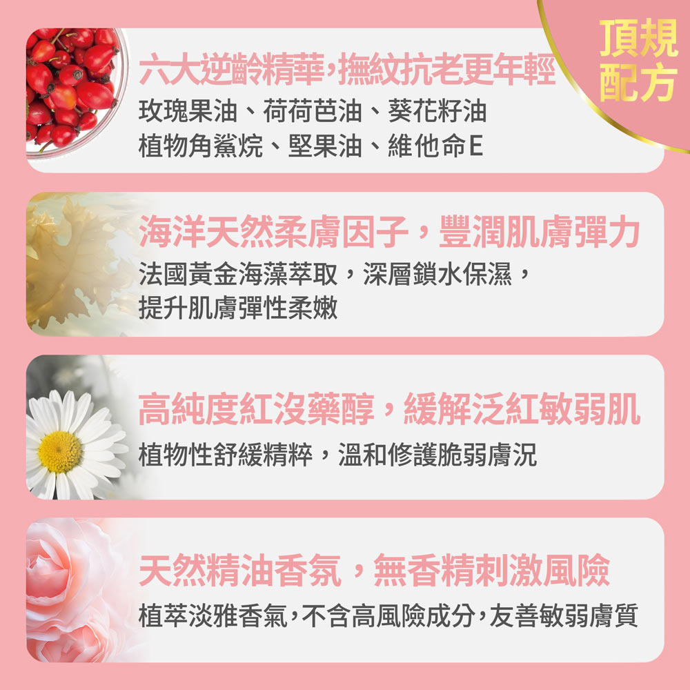 【FJ豐傑生醫】玫瑰瞬效活膚膠囊-60顆/包(緊緻肌膚ｘ啟動青春能量), , large