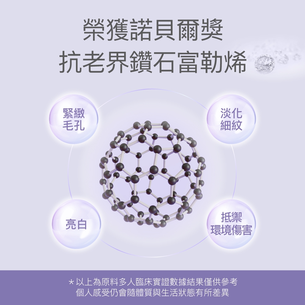 【FJ豐傑生醫】富勒烯肌因逆齡霜-30ml/瓶(NO.1富勒烯保養品ｘ延齡撫紋ｘ抗老保養品首選), , large