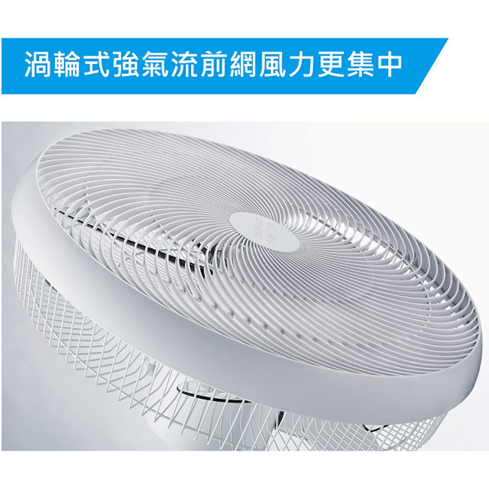 SANLUX 台灣三洋 16吋 直立式 DC扇 EF-P16DK1, , large