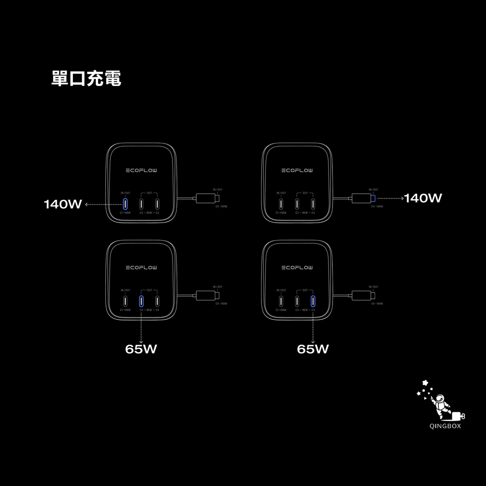 EcoFlow 正浩 RAPID Pro X EFHB140X 300W行動電源27650mAh 99.54Wh, , large