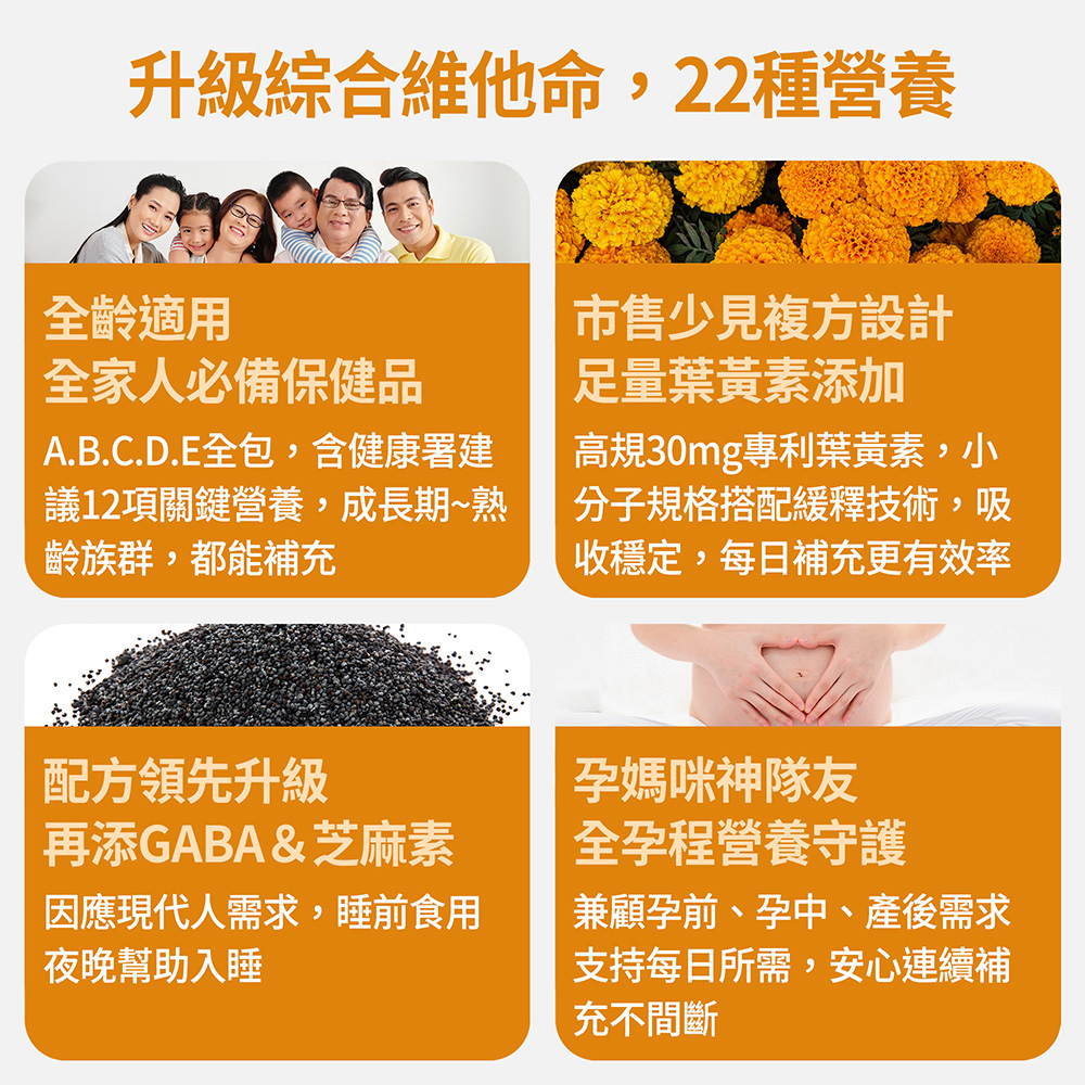 【FJ豐傑生醫】全能膠囊-60顆/盒(22種營養素補給ｘ全家人保健), , large