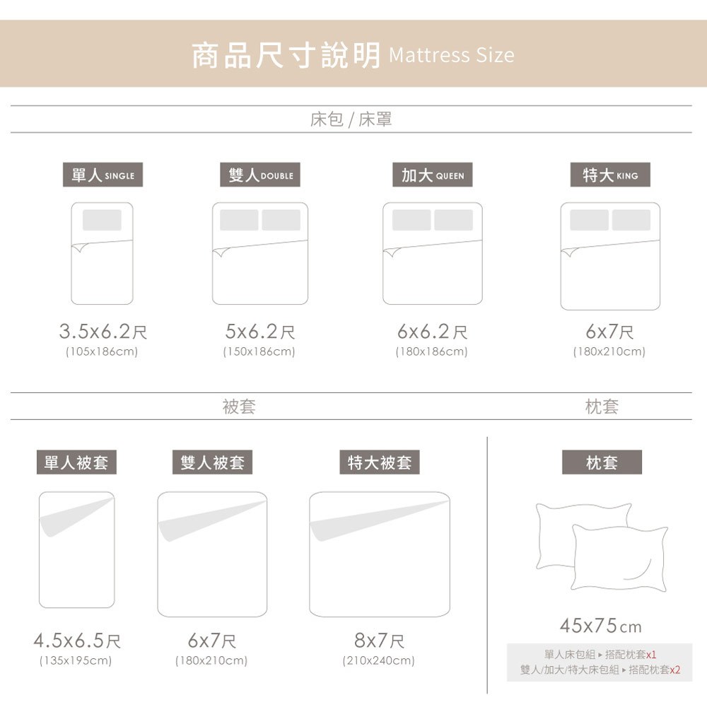 【DUYAN 竹漾】40支100%天絲 單人/雙人/加大 床包組/被套組-淺默馨芳 台灣製, , large