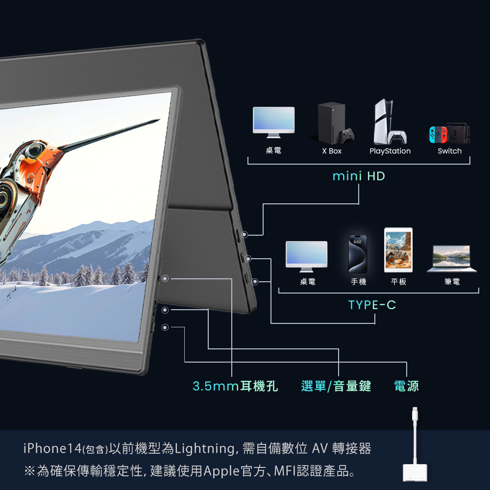 贈螢幕清潔三件組【台陞科技】REAICE 15.6型IPS超薄可攜式外接螢幕 P156FA, , large